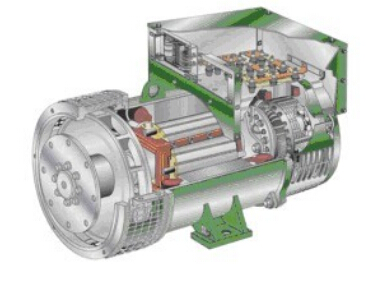 宁强发电机内部结构图
